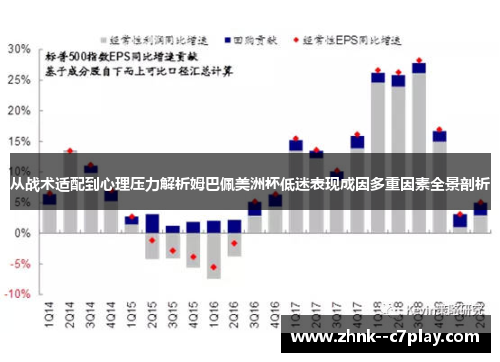 从战术适配到心理压力解析姆巴佩美洲杯低迷表现成因多重因素全景剖析