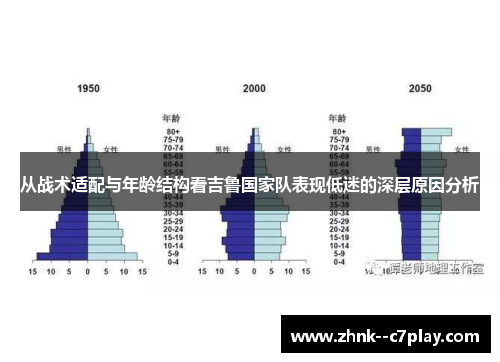 从战术适配与年龄结构看吉鲁国家队表现低迷的深层原因分析 从战术适配与年龄结构看吉鲁国家队表现低迷的深层原因分析