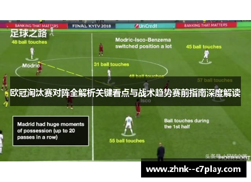 欧冠淘汰赛对阵全解析关键看点与战术趋势赛前指南深度解读
